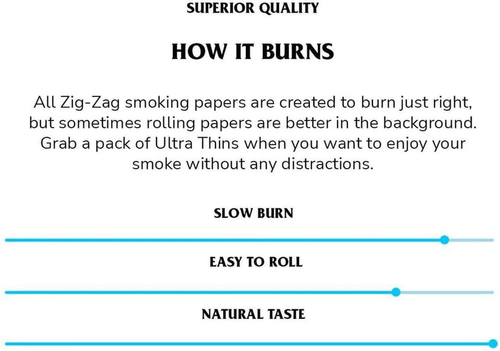ZIG-ZAG  ULTRA THIN PAPERS 1 1/2